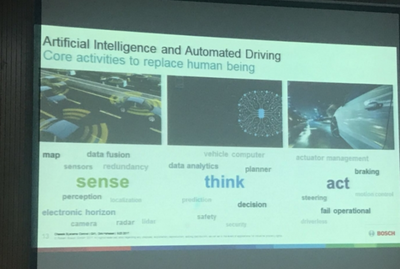 博世戰略轉型 以全新AI攝像頭與360度感知陣列，進軍自動駕駛系統集成商